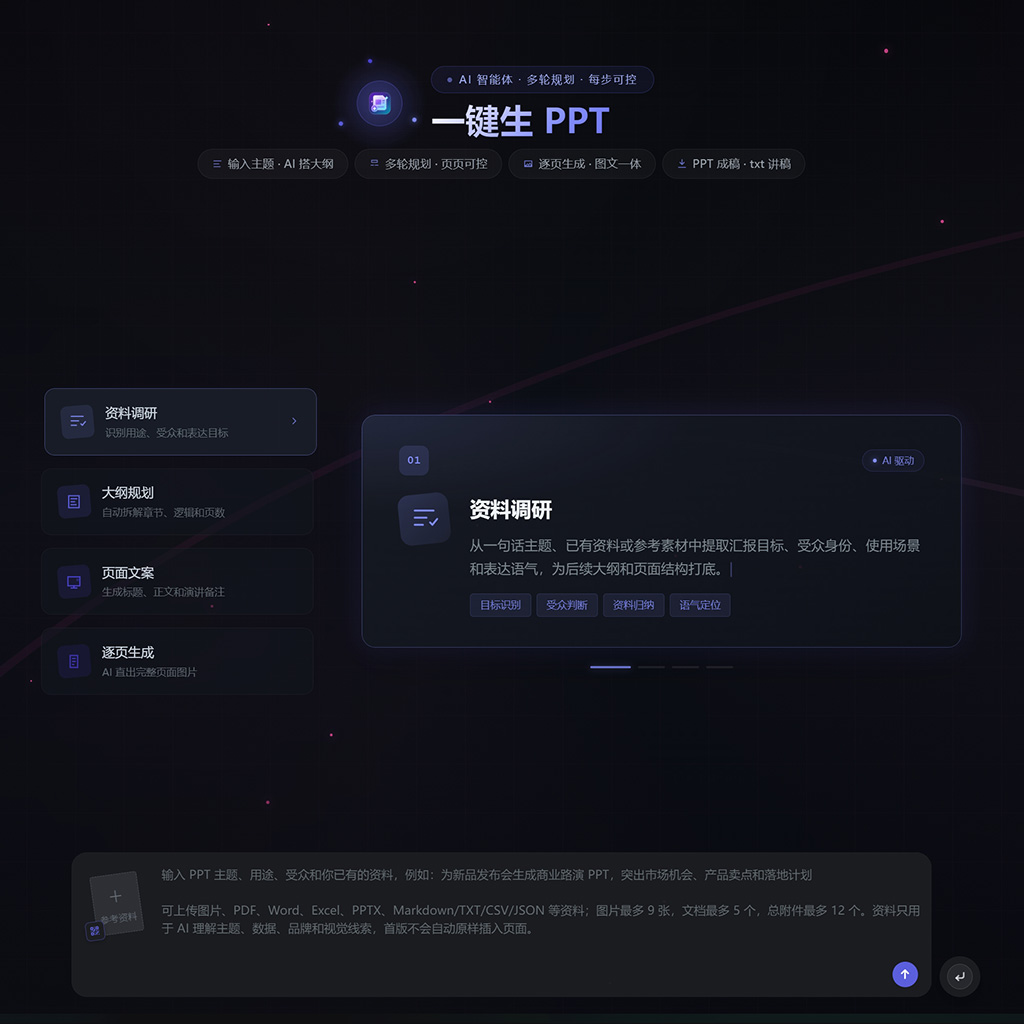 AIGC智能生成平台界面